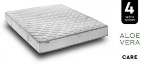 ΣΤΡΩΜΑ Fylliana Care 130x200 (121-130) 868-222-202