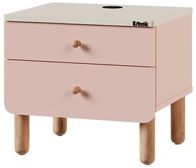 Κομοδίνο Sofia