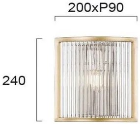 Απλίκα Viokef Karolina