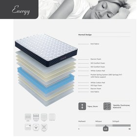 Στρώμα Energy 160x200