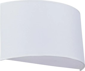 Απλίκα Τοίχου Homelighting Seraph 77-8284 White