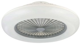 Ανεμιστήρας Οροφής Με Φως Sayulita L 35144 Φ55x20cm Led White-Grey Eglo Διάμετρος 55 cm