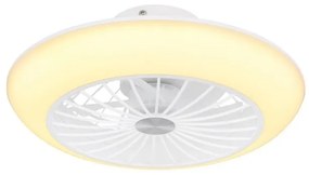 Ανεμιστήρας Οροφής LED 18W Λευκό Lafee 03632W Globo Lighting-03632W-Λευκό 03632W
