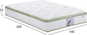ΣΤΡΩΜΑ CONTINUOUS SPRING ΜΕ ΑΝΩΣΤΡΩΜΑ ALOE VERA 140X200 HM372.13 ΜΟΝΗΣ ΟΨΗΣ