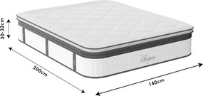 Στρώμα Utopia pakoworld pocket spring με ανώστρωμα aloe vera 30-32cm 140x200εκ