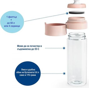 Φιάλη νερού με φίλτρο Brita Fill & Go Vital, 600 ml, φίλτρα MicroDisc, ροζ