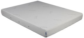 Στρώμα fixstrom Reflection Soft ημίδιπλο 2 όψεων 130x190x20cm - Ελληνικής κατασκευής fix-1zz.zz.1z11