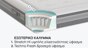 Στρώμα iSleep, Ice Hybrid, 90x200
