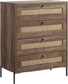 Συρταριέρα Bavaria