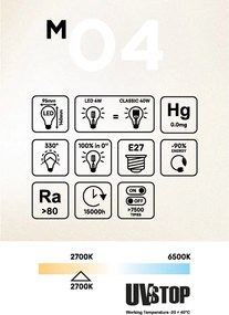 LED Filament Λαμπτήρας M04 Γλόμπος G95 Οπάλ 4W 470Lm E27 2700K